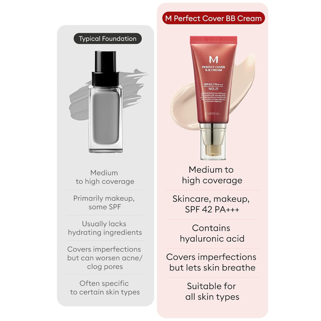 Perfect Cover BB Cream | SPF 42